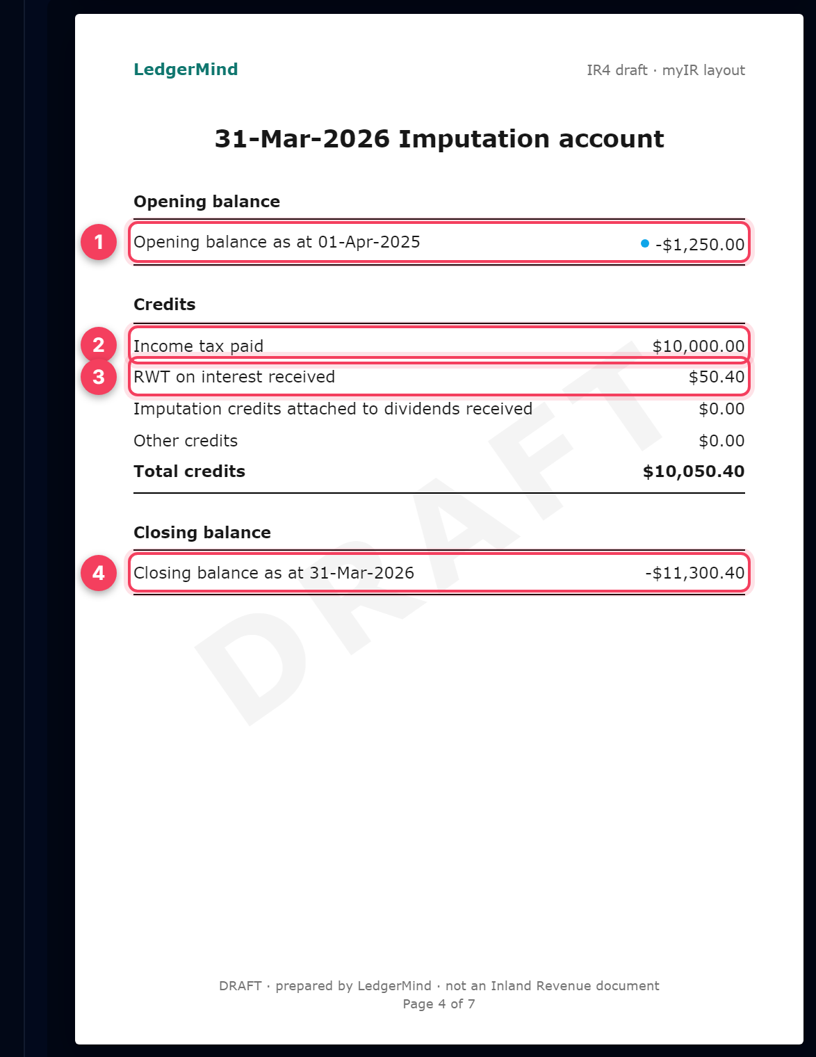 Page 4 of the return: the imputation credit account