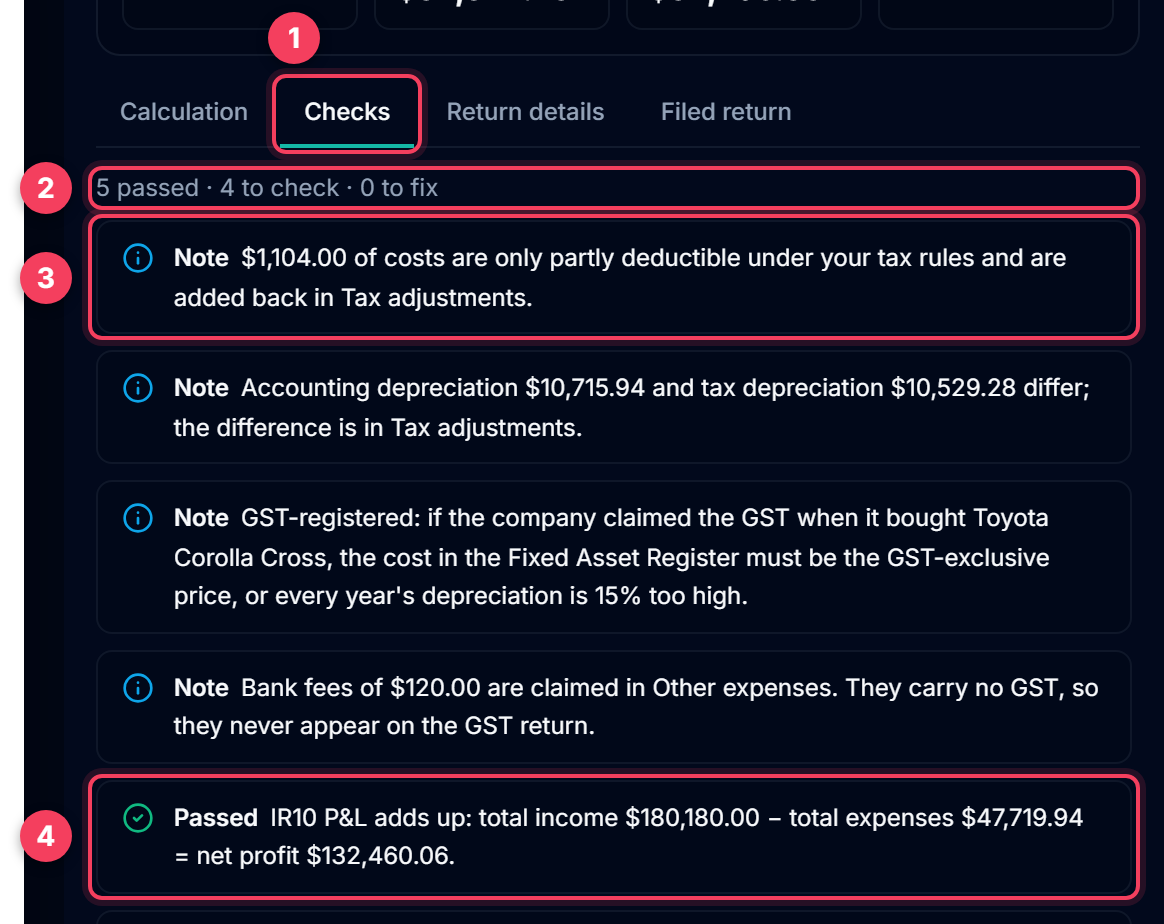 Checks tab with the summary, a note and a passed check highlighted