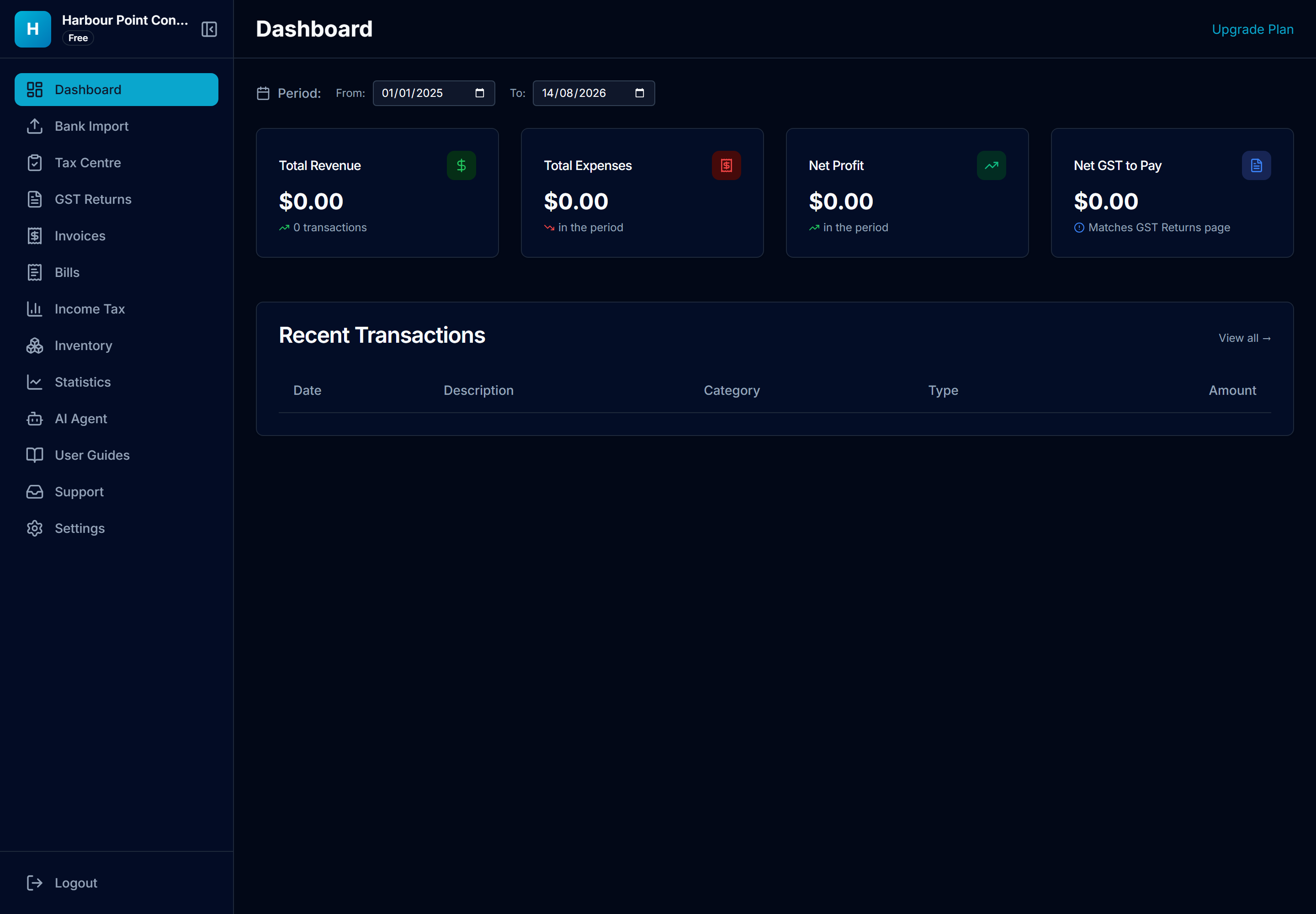 A brand-new dashboard reading $0.00 everywhere