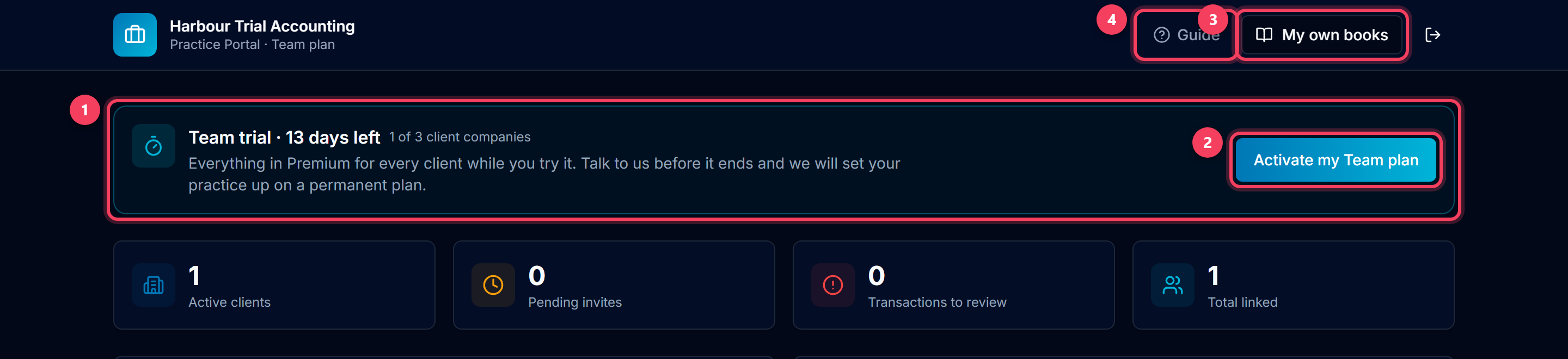Practice Portal with the trial banner, the Activate button and the My own books link highlighted