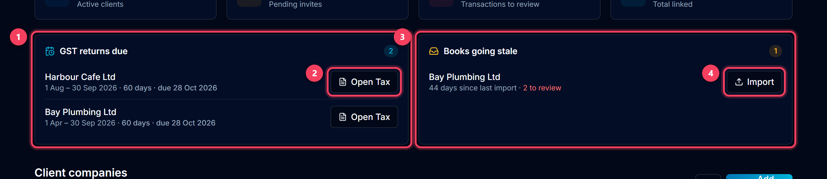 The GST returns due and Books going stale cards on the Practice Portal